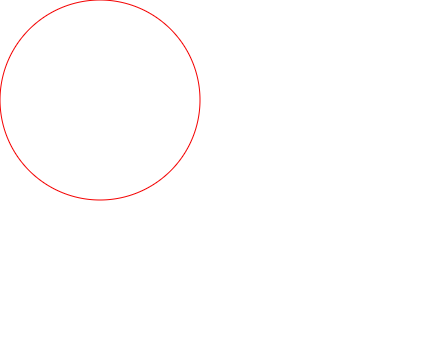 Drawing a circle